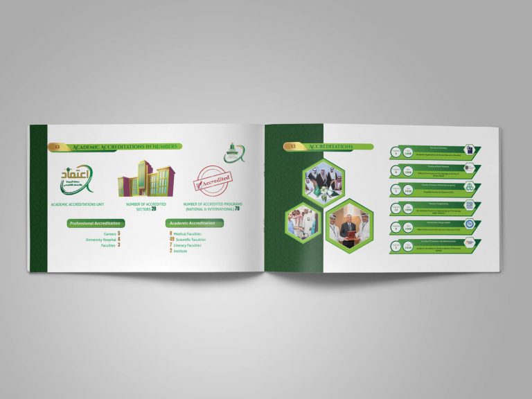 King Abdulaziz University | Brochure
