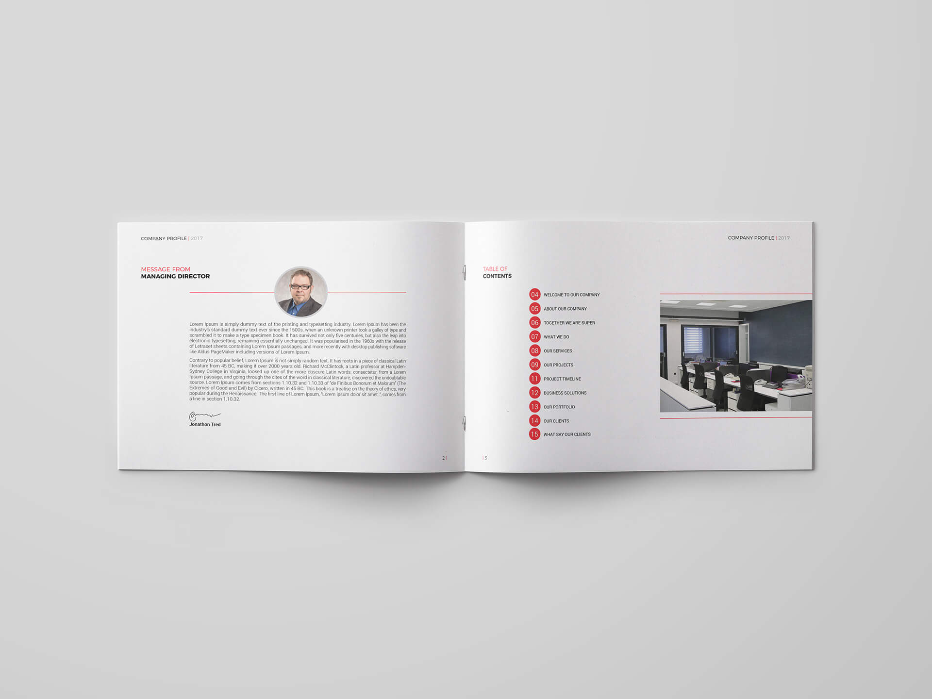 MagCode Company Profile