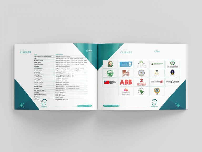 SyncPoint Company Profile